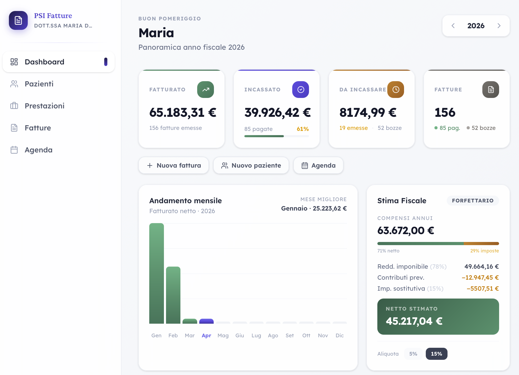 Dashboard PSI Fatture