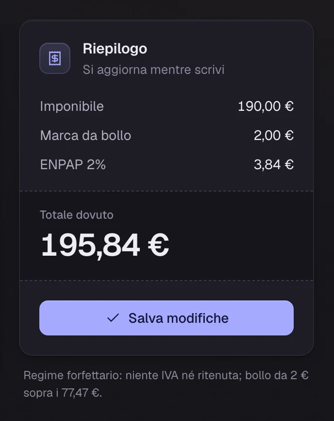 Il riepilogo di una fattura nel regime forfettario: imponibile 190,00 €, marca da bollo 2,00 €, ENPAP 2% 3,84 € e totale dovuto 195,84 €.